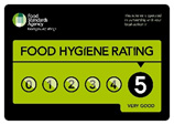 Food hygiene rating